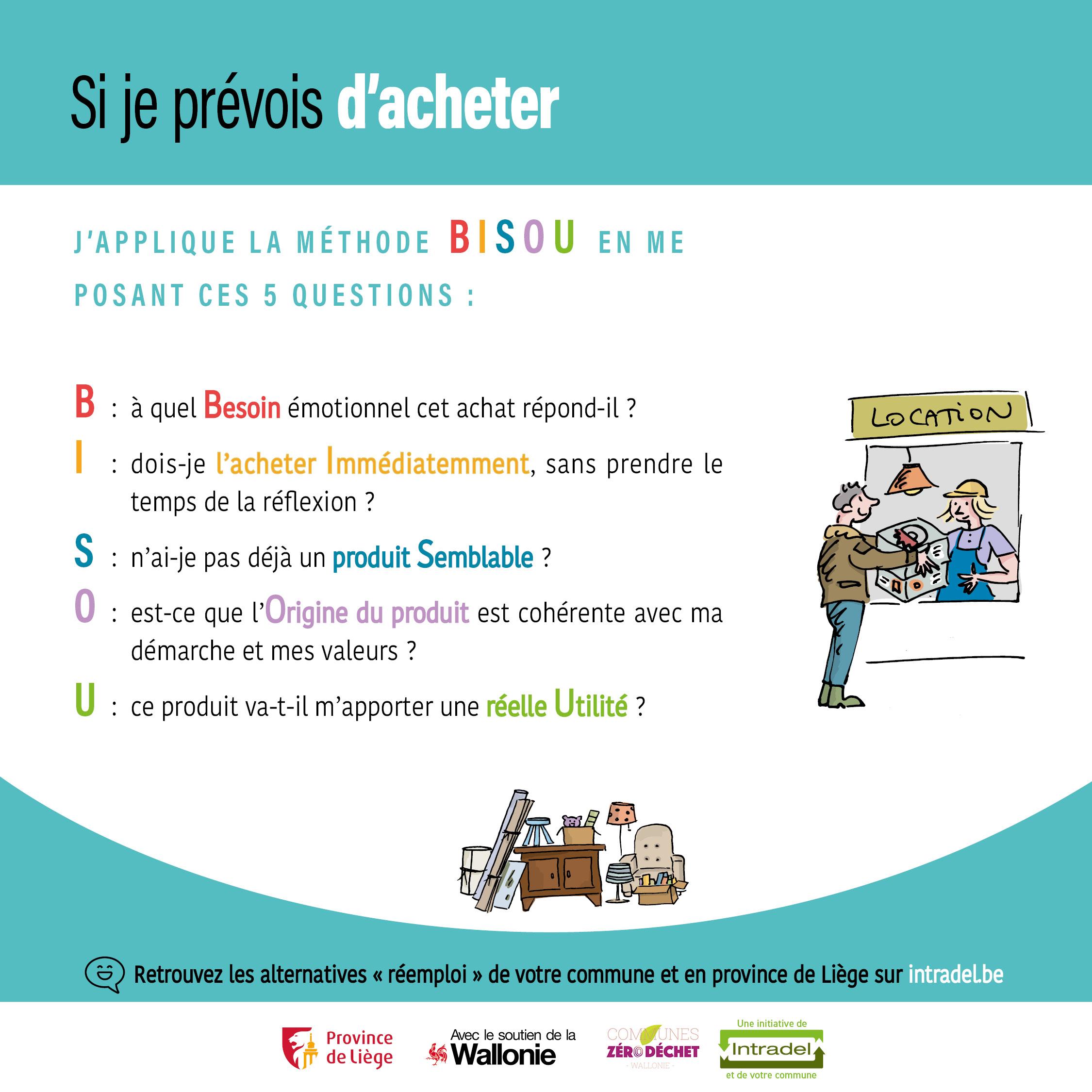 si je prévois d acheter WEB 18 janvier 2022