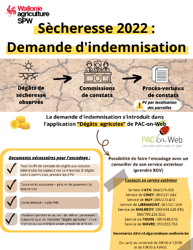 Calamités agricoles : la plateforme d’encodage pour les dégâts causés par la sécheresse de 2022.